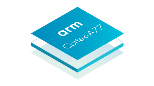 Cortex-A77
