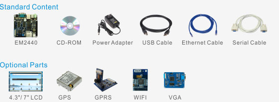 EM2440-Product Configuration