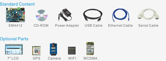 EM4412 Product Configuration