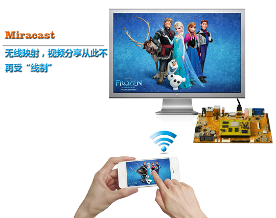 Miracast-Wireless-Display-cn