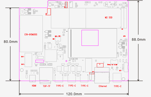 RK3399-Smart-Home-Device-PCB dimension