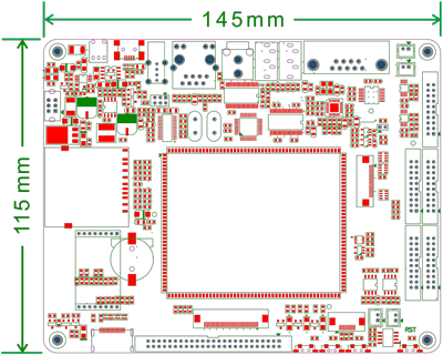 Android210 PCB dimension