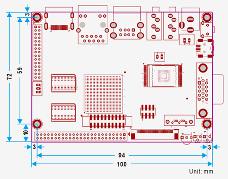 CompactIMX6 PCB Dimension