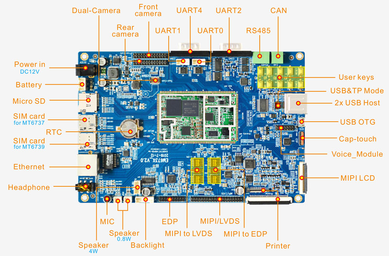 EM-MT6737 interface 