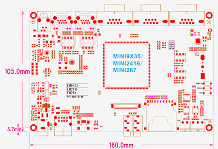 EM2000SBC PCB dimendion