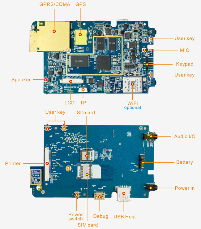 EM2416-POS_interface.jpg