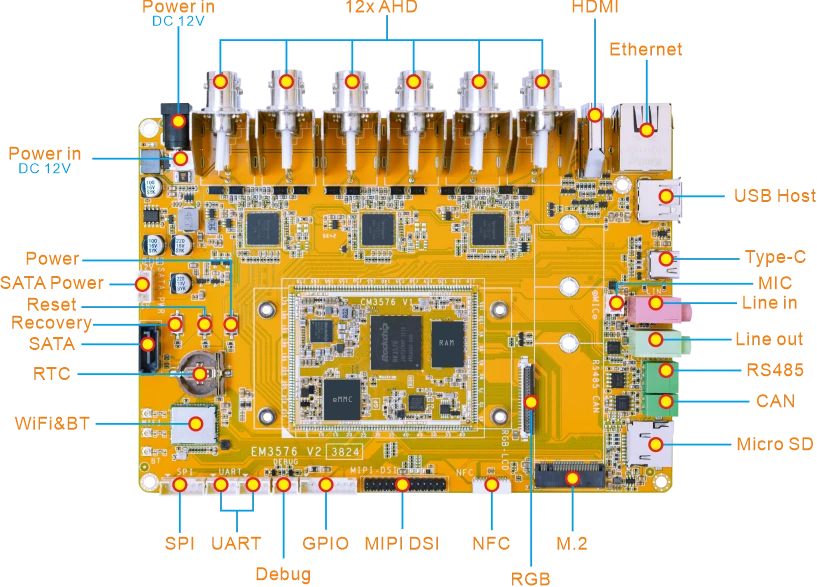 EM3576_interface