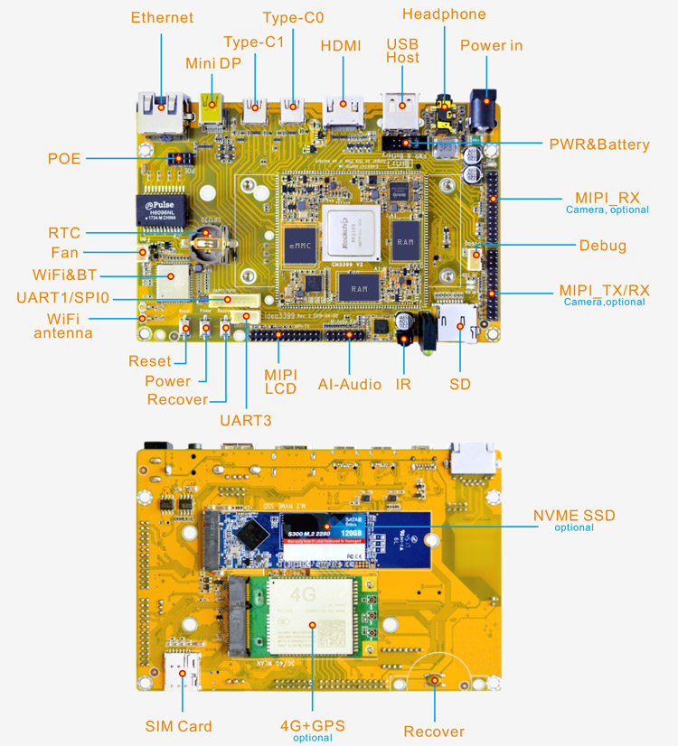 Idea3399 interfaces