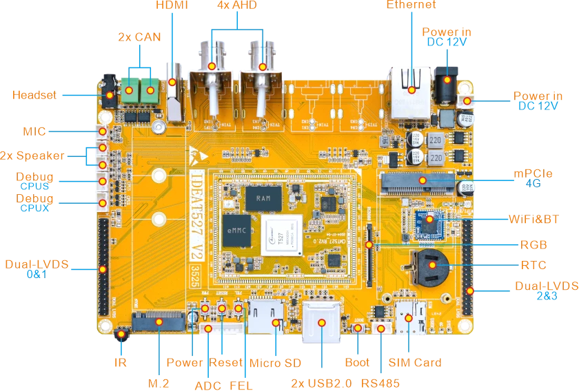 IdeaT527_Interface