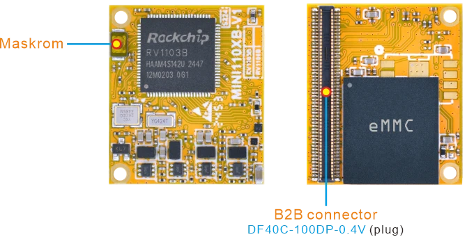 RV1103B core board