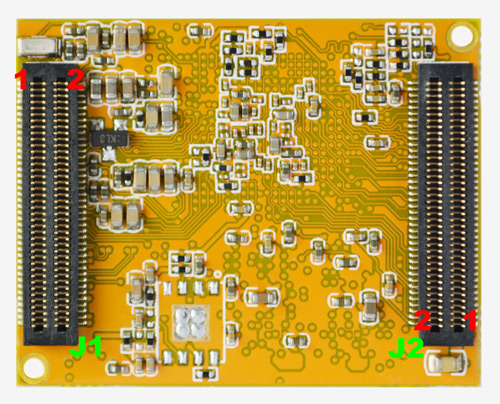 MINI1126-Pin-number