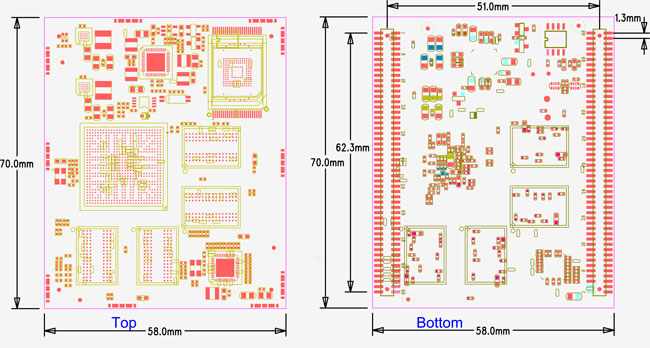 RK3288 Module