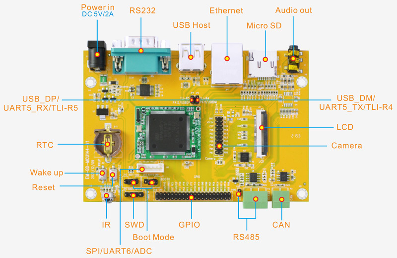 Micro-GD32F450ZIT6_Interfaces