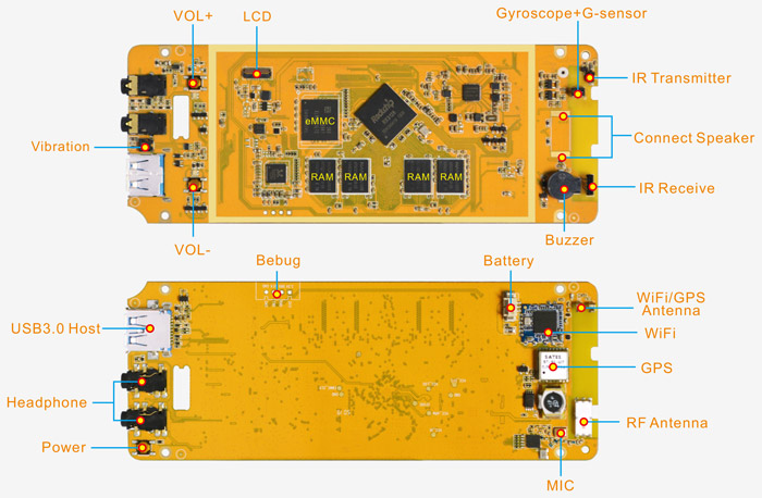 Rk3128-handheld-device-interface