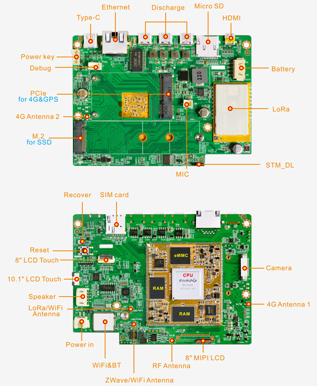 RK3399-Smart-Home-Device-interface