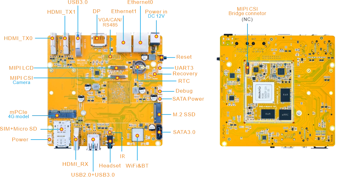 SBC3588_interfaces