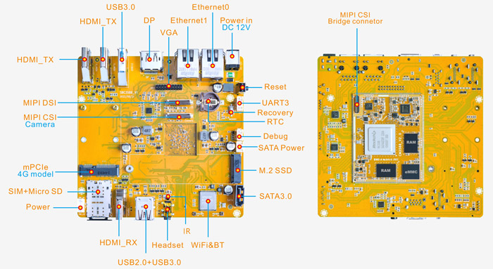 SBC3588_interfaces