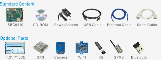 SBC6410 Product Configuration