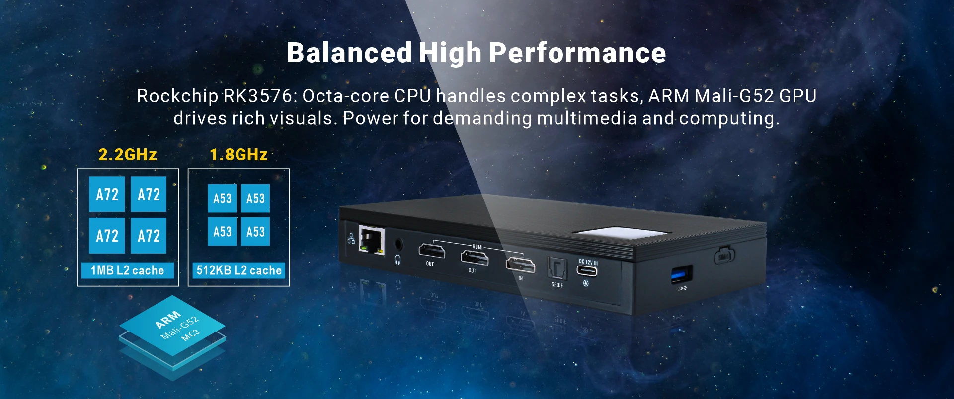 Rockchip RK3576 compact board