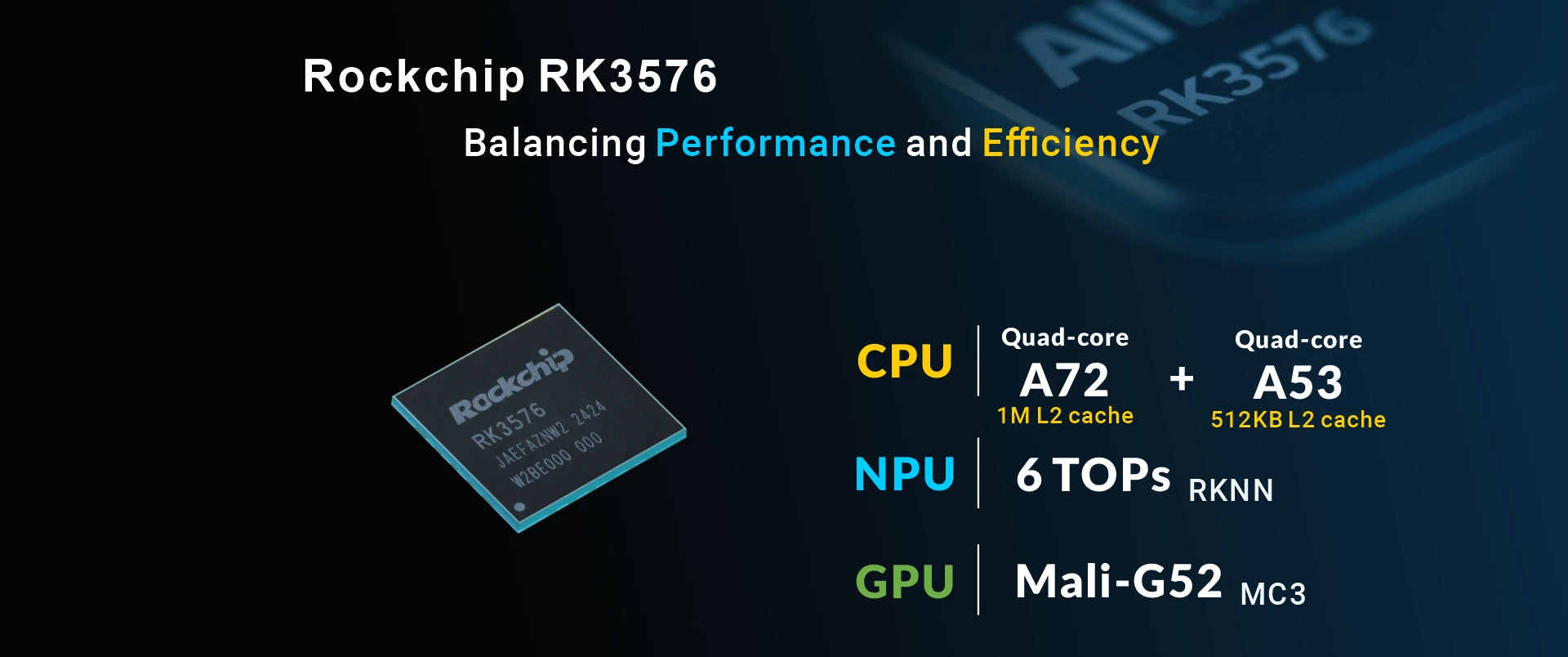 RK3576 SOM