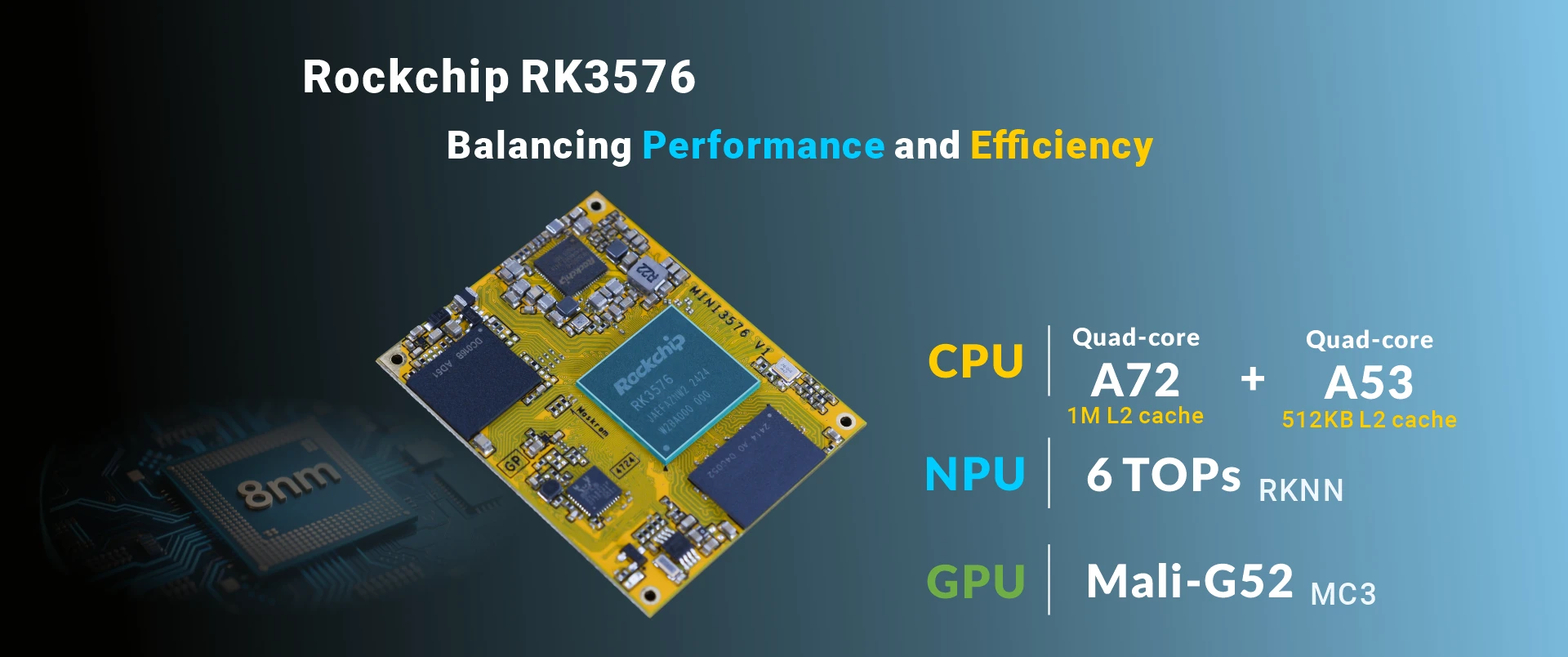 Rockchip RK3576 system on module