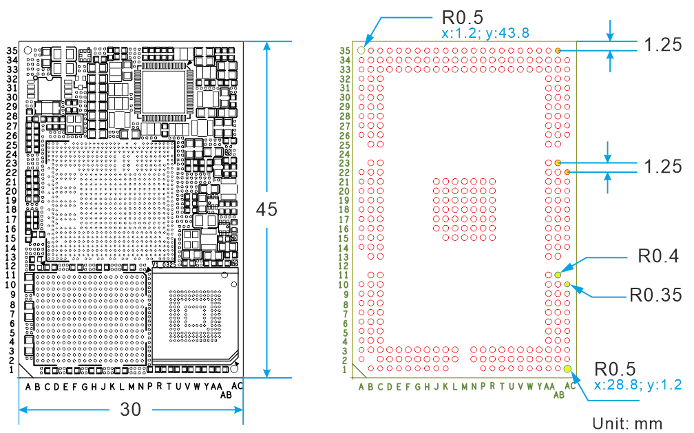LGA3576 PCB dimension