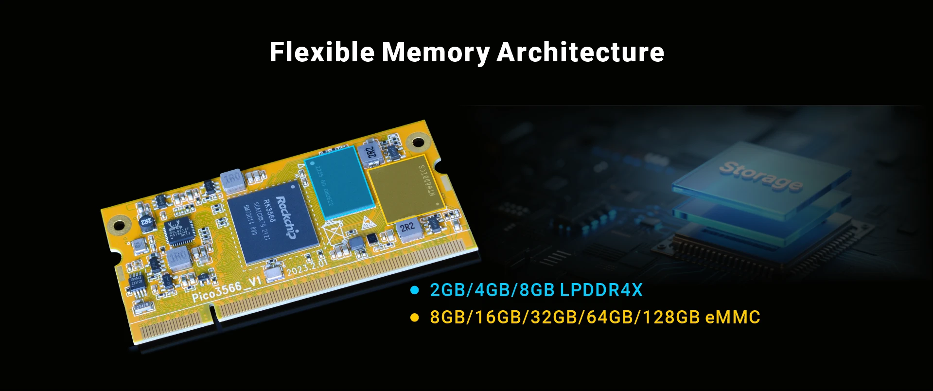 Rockchip RK3566 SOM