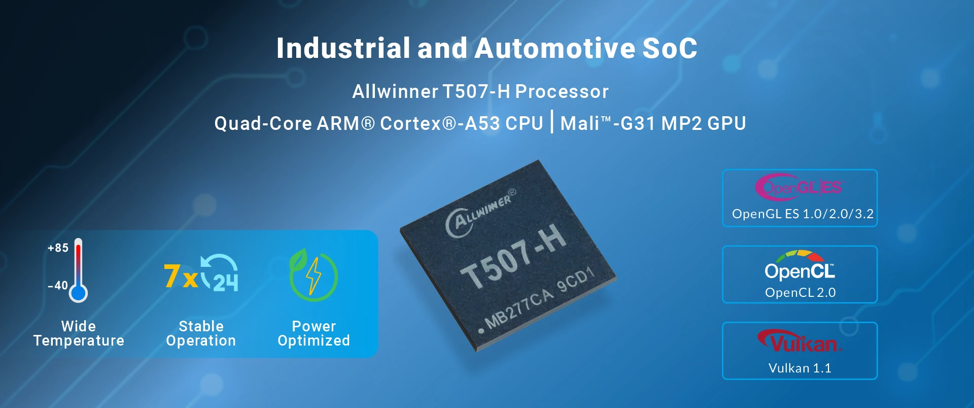 Allwinner T507-H SOM