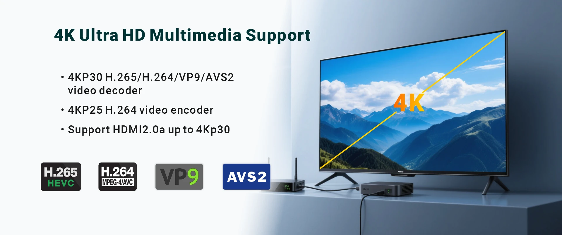 Allwinner T507-H SOM