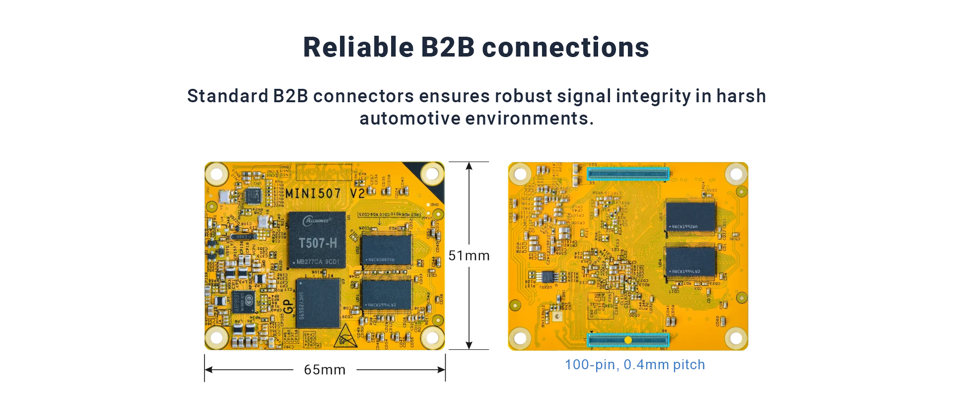 Allwinner T507-H SOM