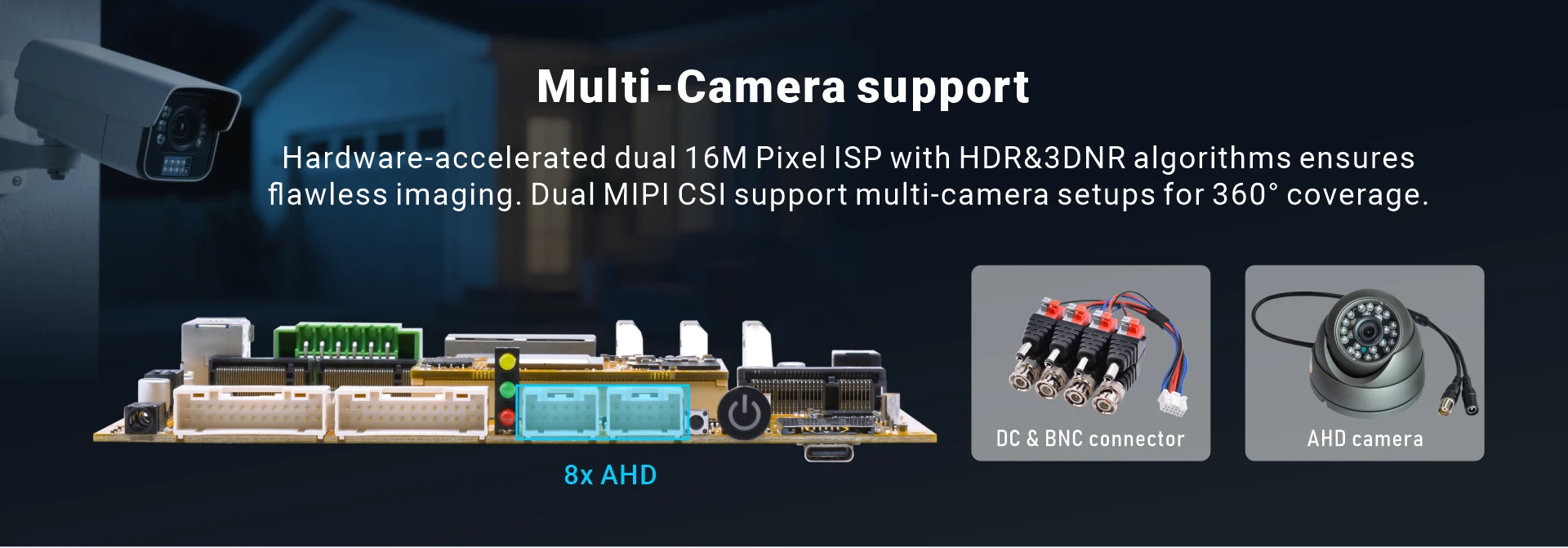 EM3588 SBC