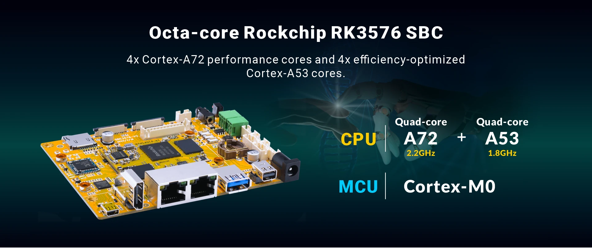 SBC3576