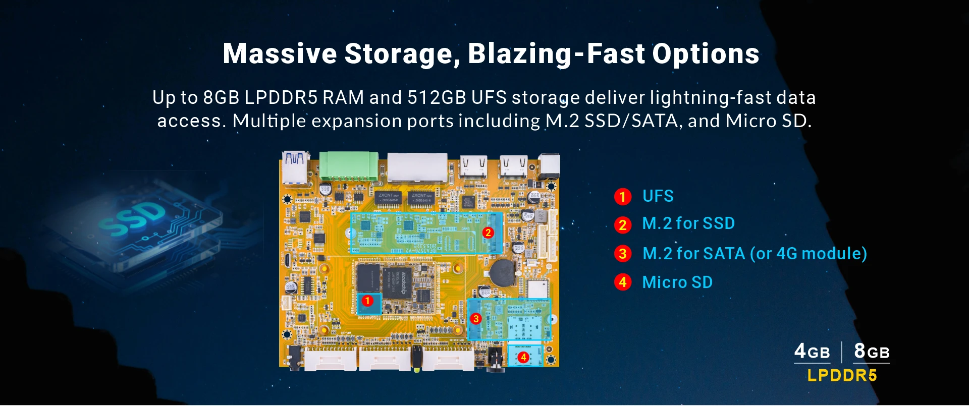 Idea3576 RK3576 single board computer