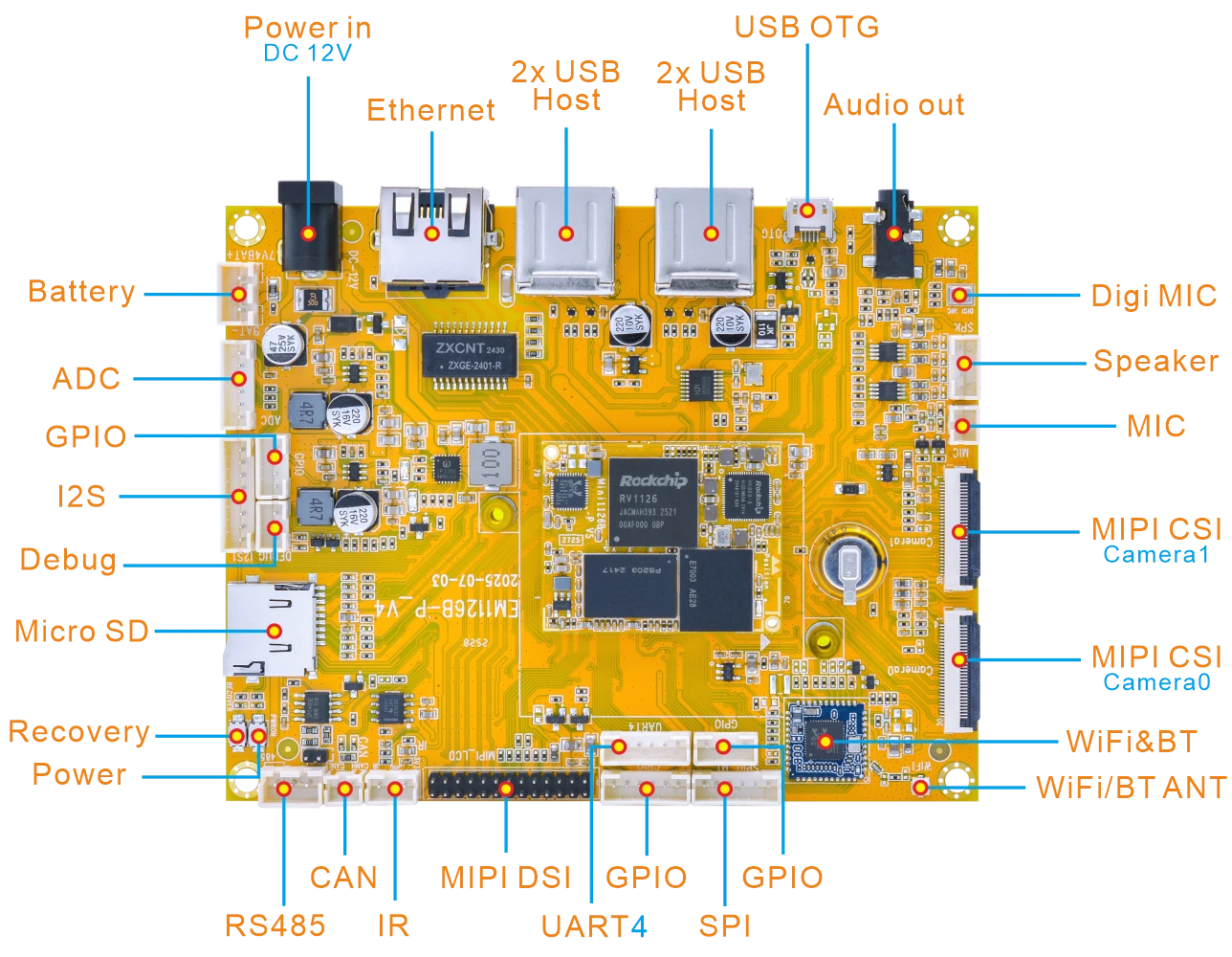 EM1126B-P interface