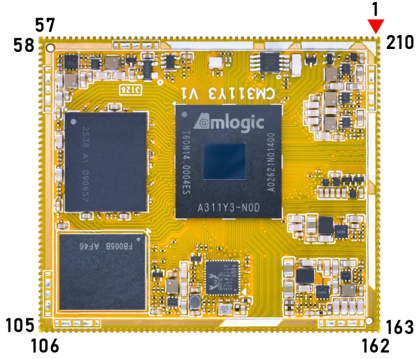 CM311Y3_pin_definition