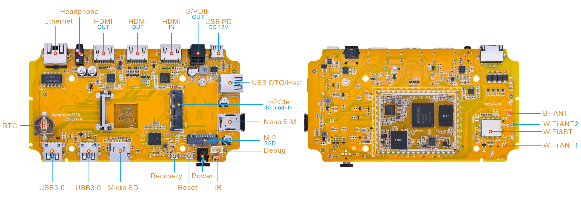 Compact3576_interface