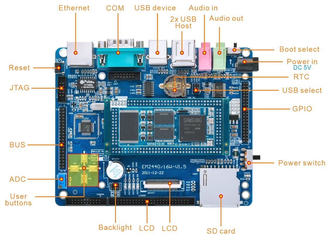 EM2416_interface
