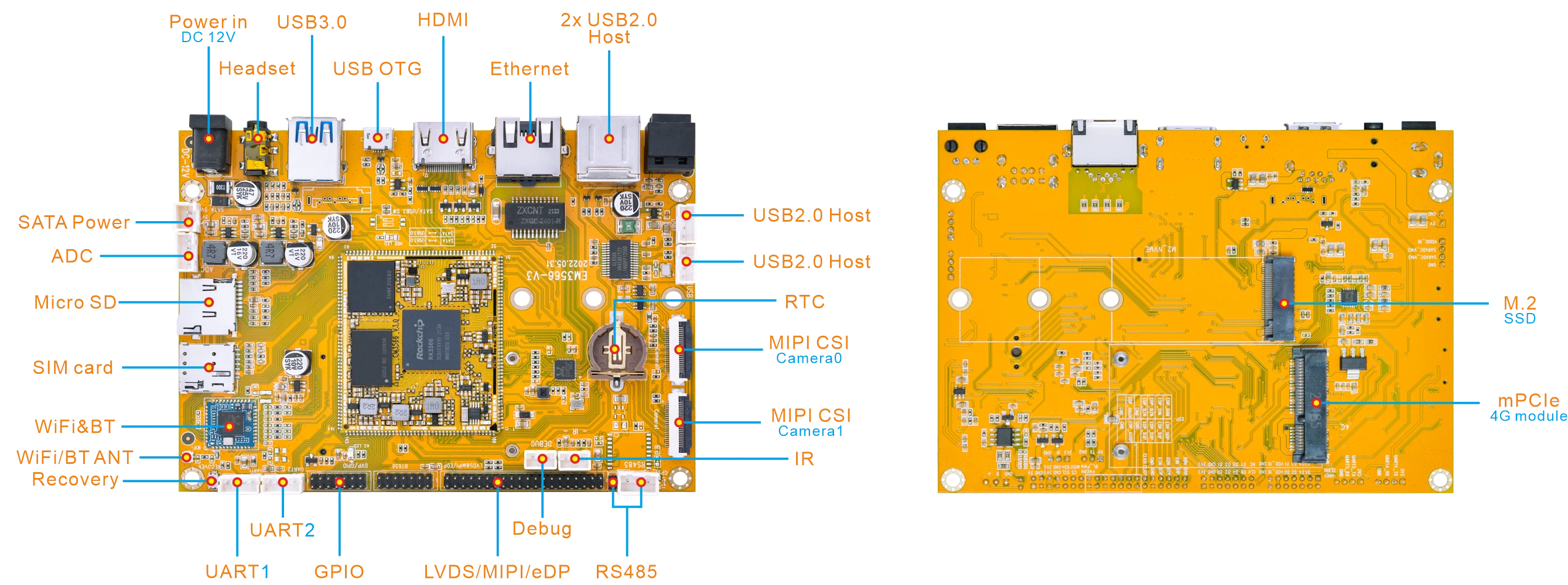 EM3566_interface