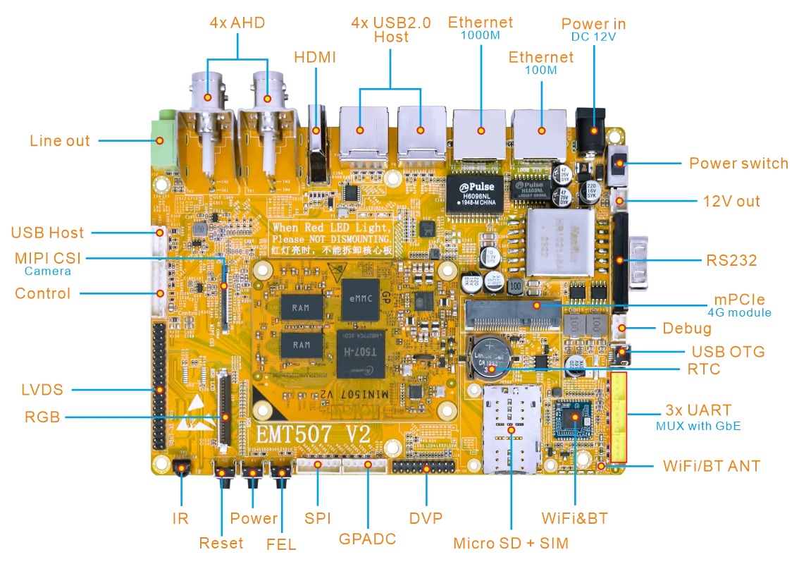 EMT507-V2_interface