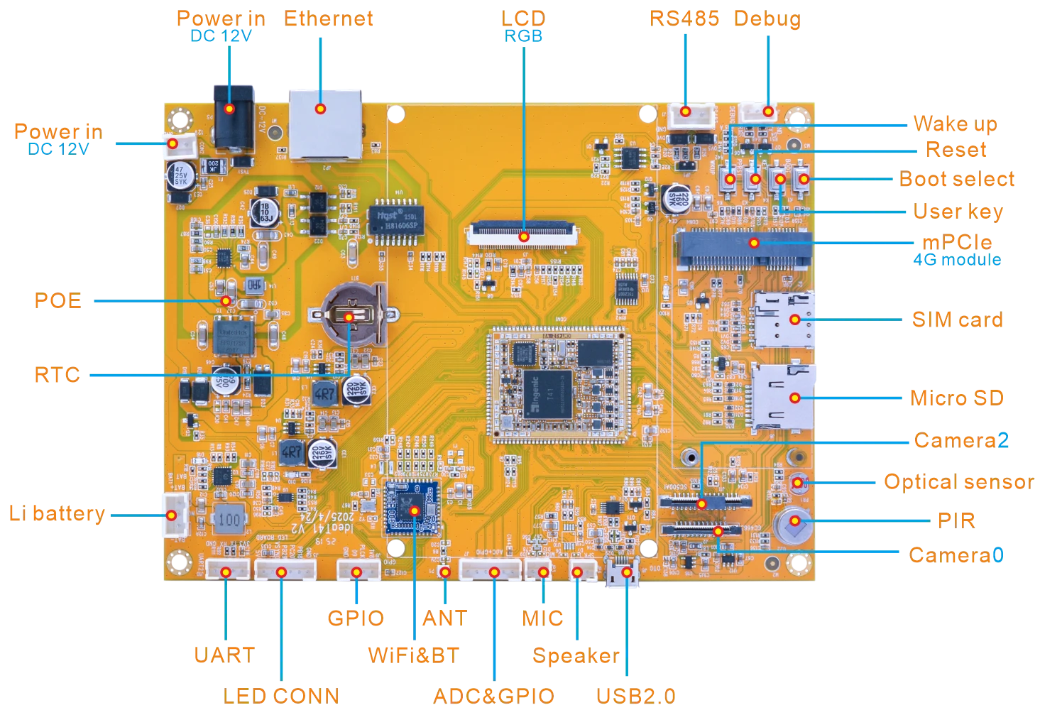 IdeaT41_interface