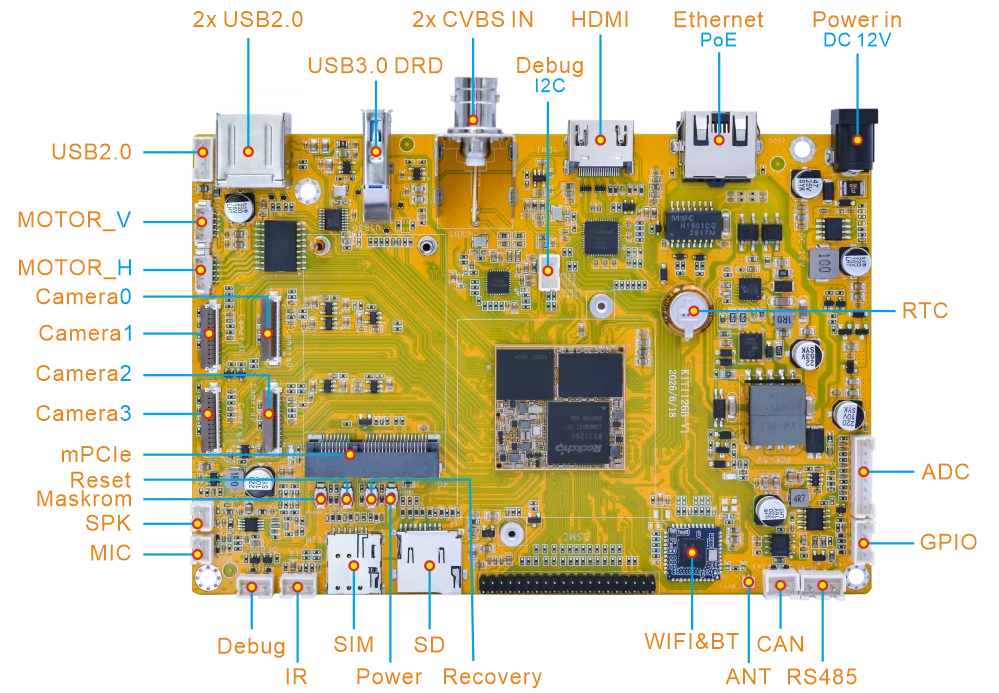 KIT1126B_interface