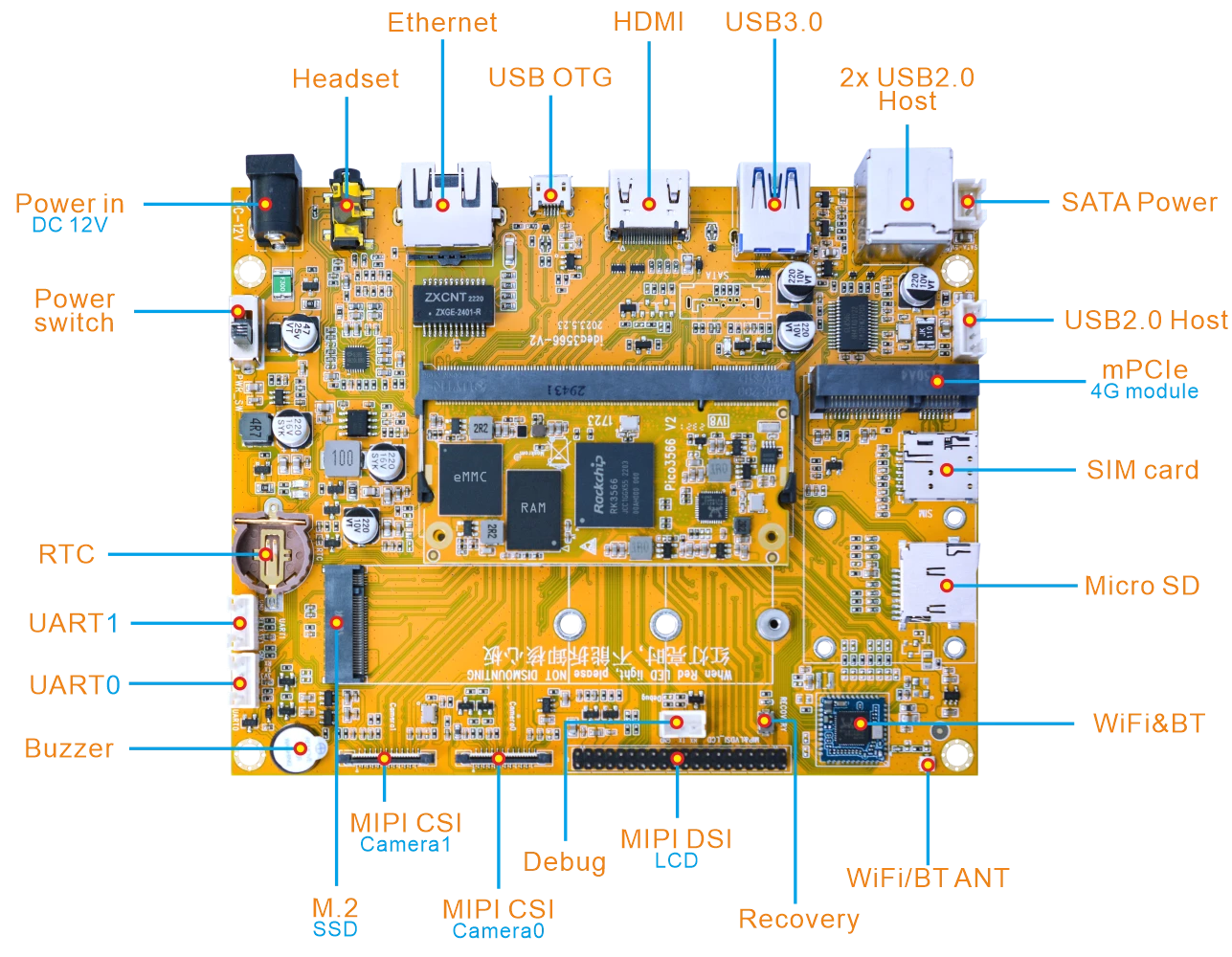 KIT3566_interface