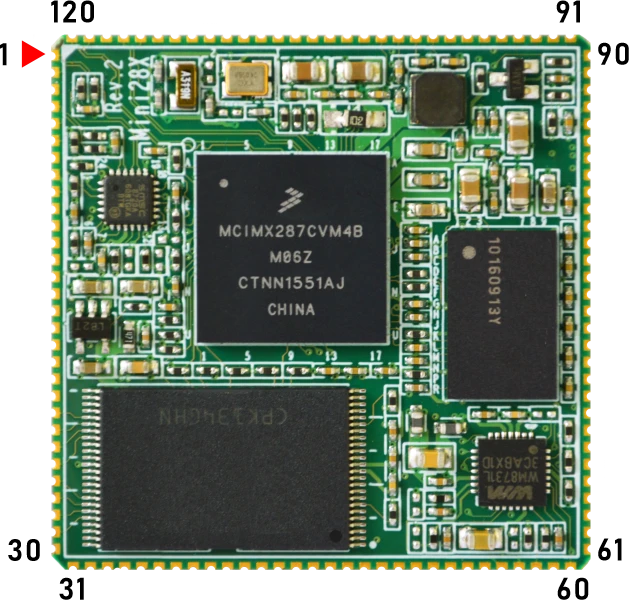 MINI287_pin