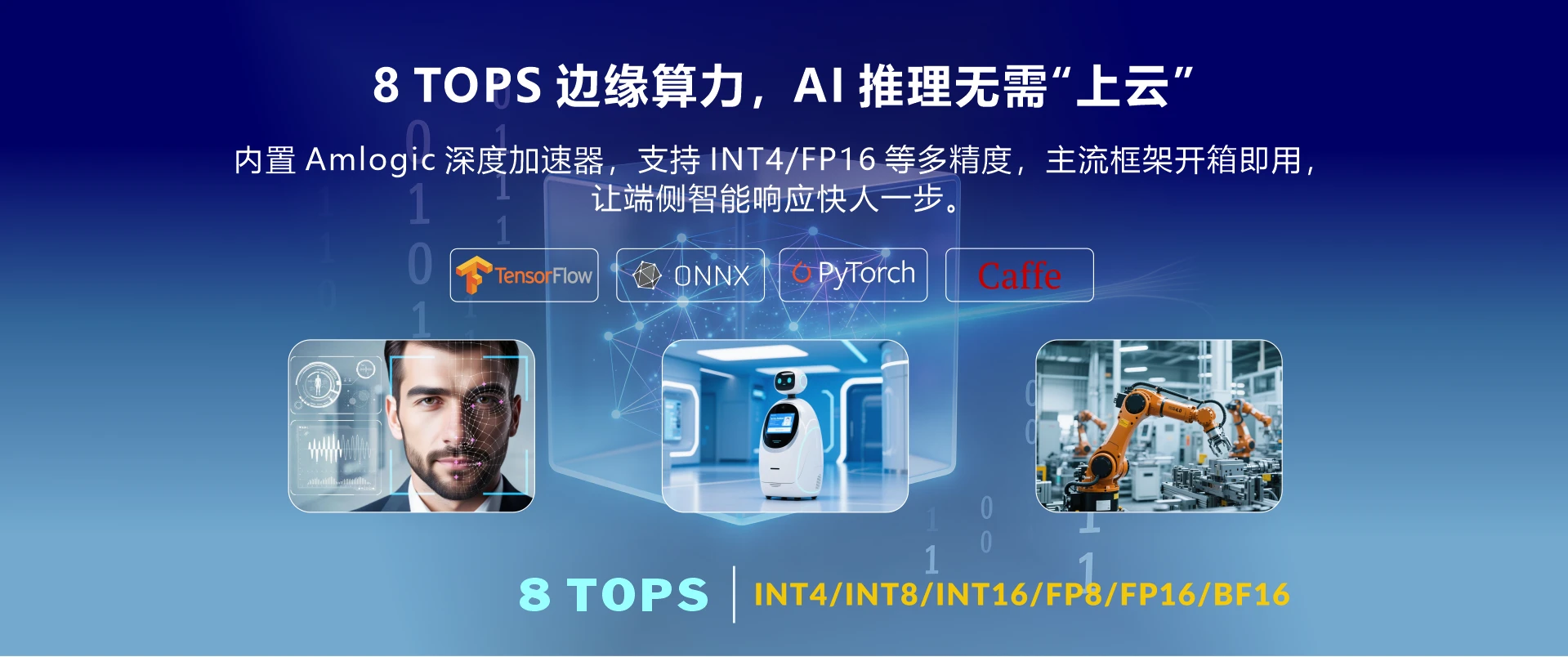 Overview_CM311Y3_NPU
