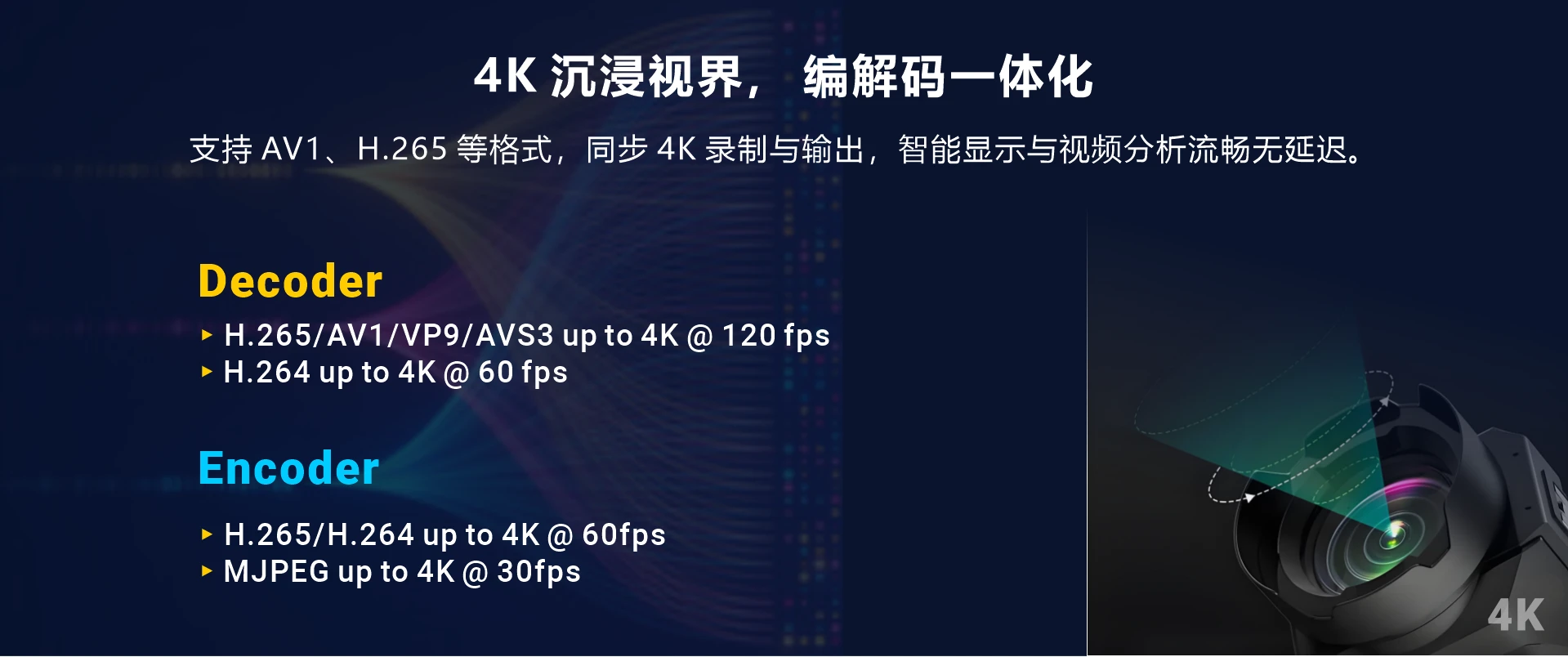 Overview_CM311Y3_multimedia
