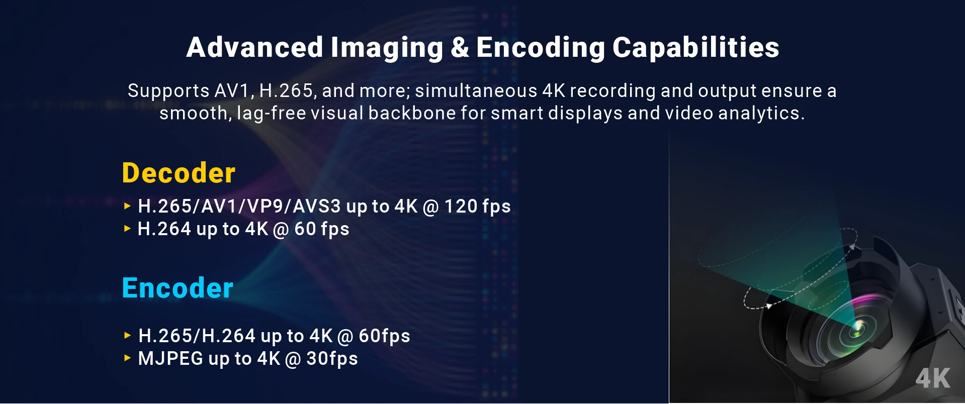 Overview_CM311Y3_multimedia