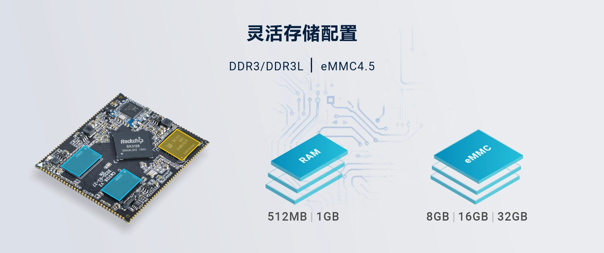 Overview_CM3128_storage