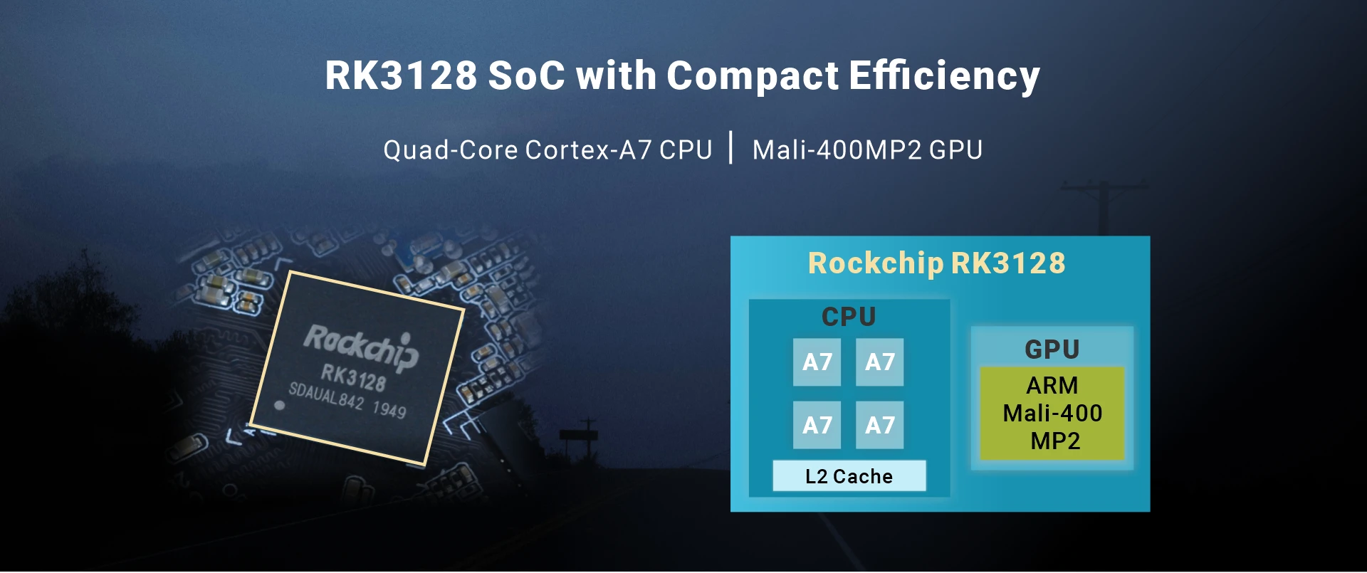 Overview_CM3128_soc
