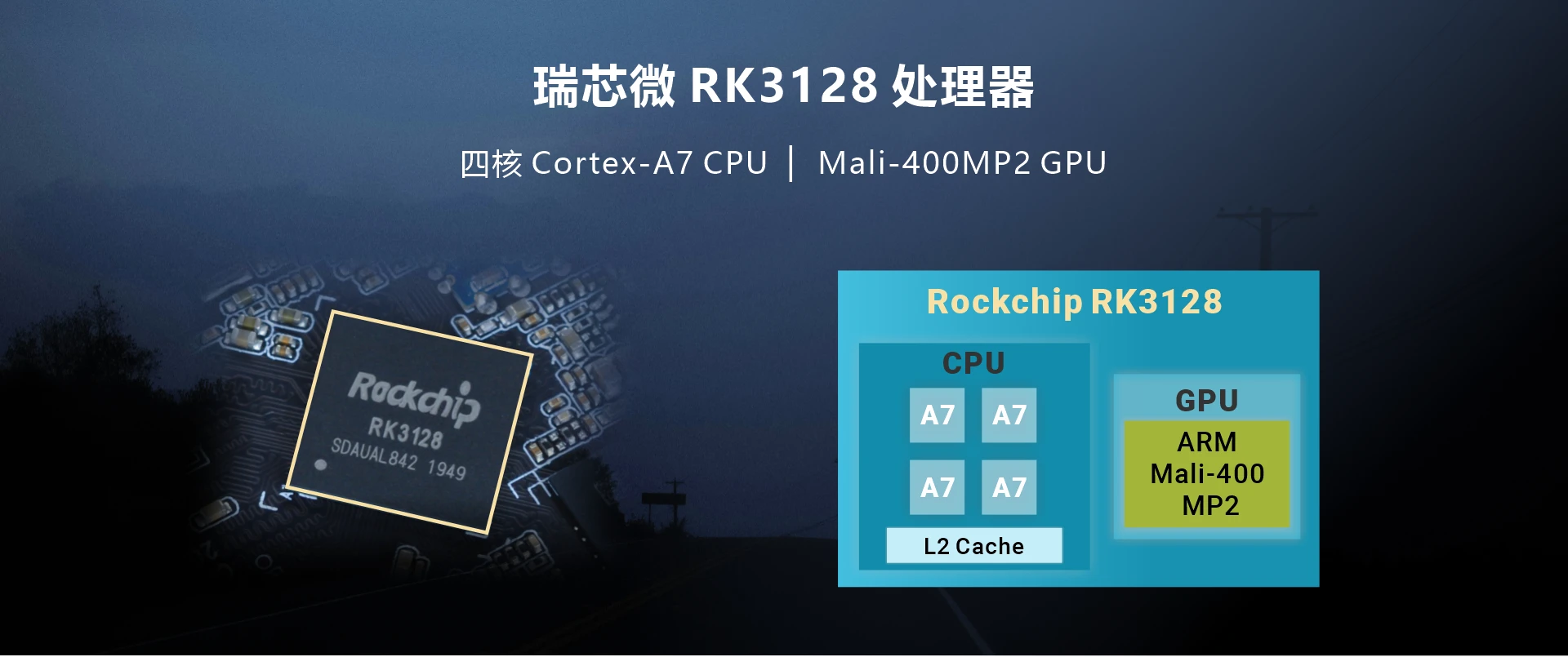 Overview_CM3128_soc