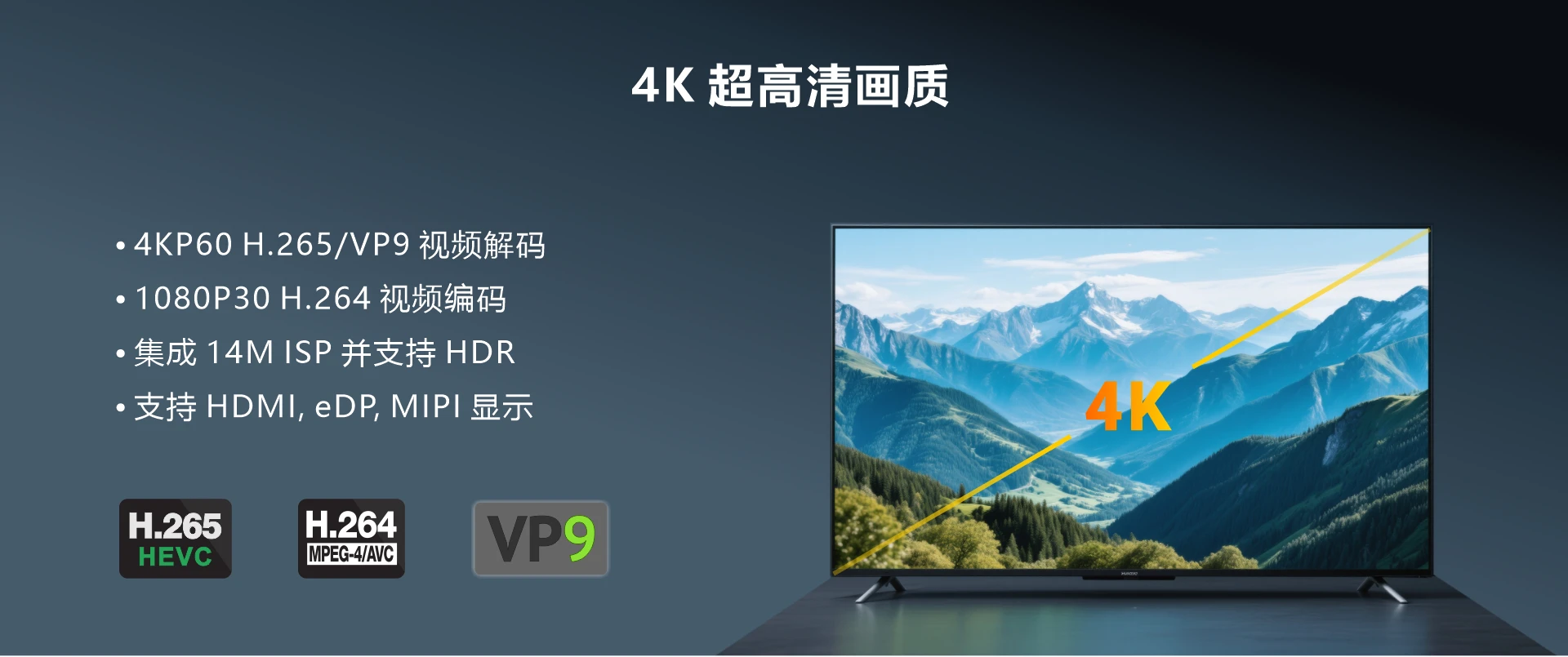 Overview_CM3399_multimedia